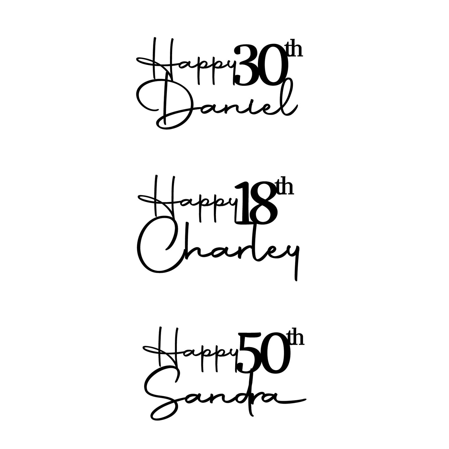 Named Birthday topper