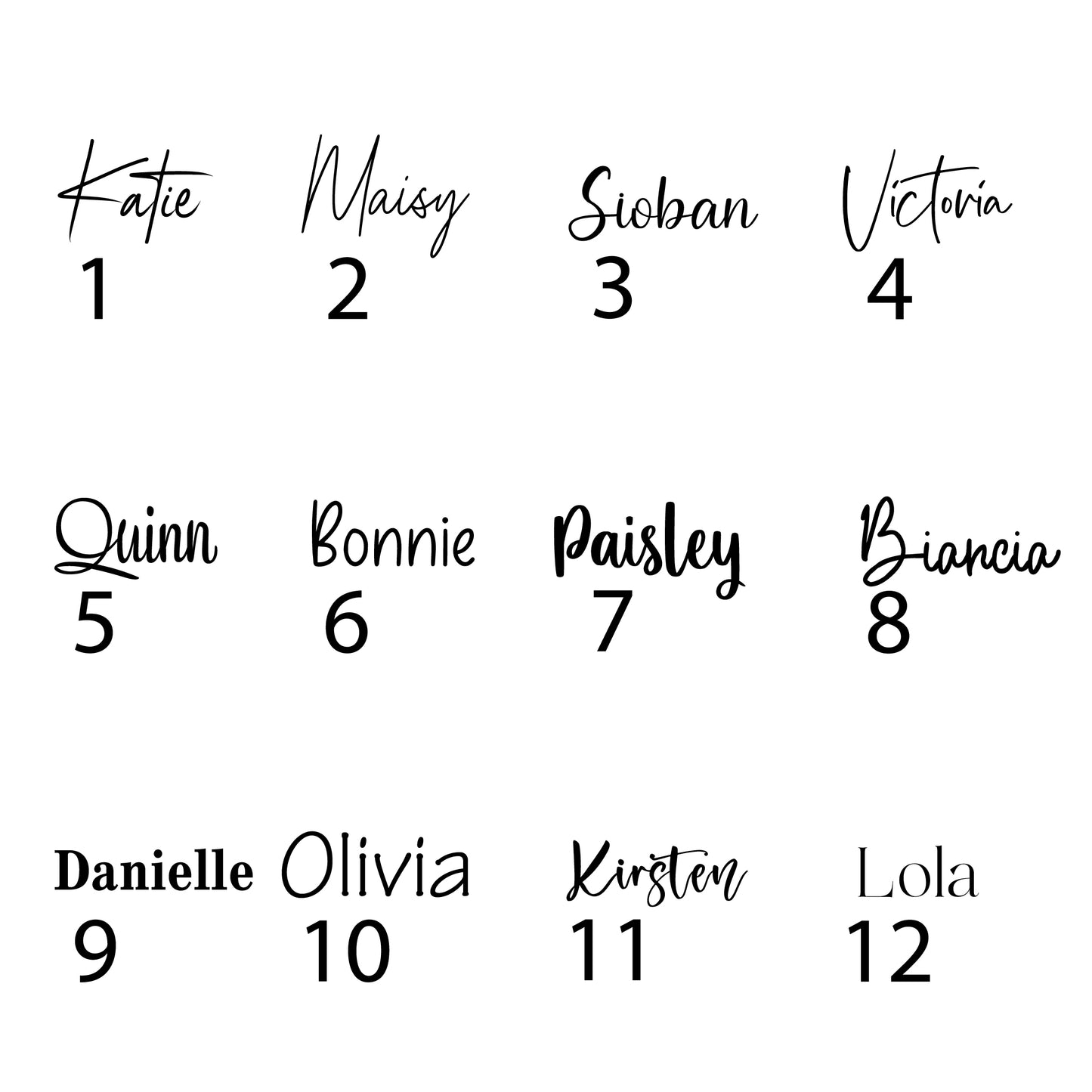 Birth Flower Jewellery Keepsake Box