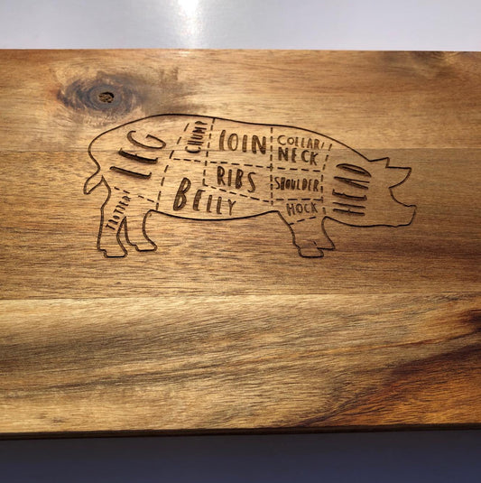 Pork cuts - Younique Collective