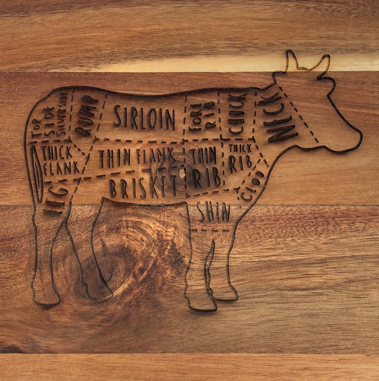 Beef Cuts - Younique Collective