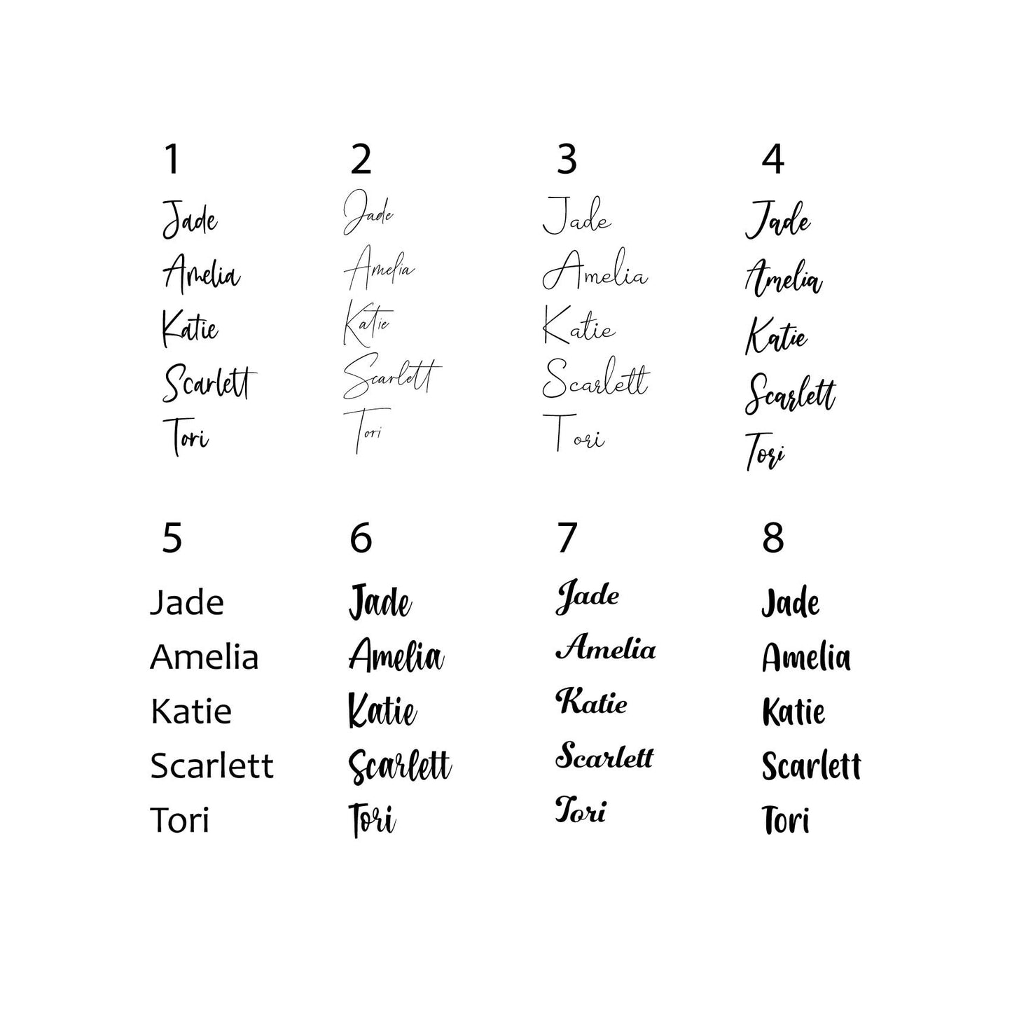 Jewellery box with engraved name