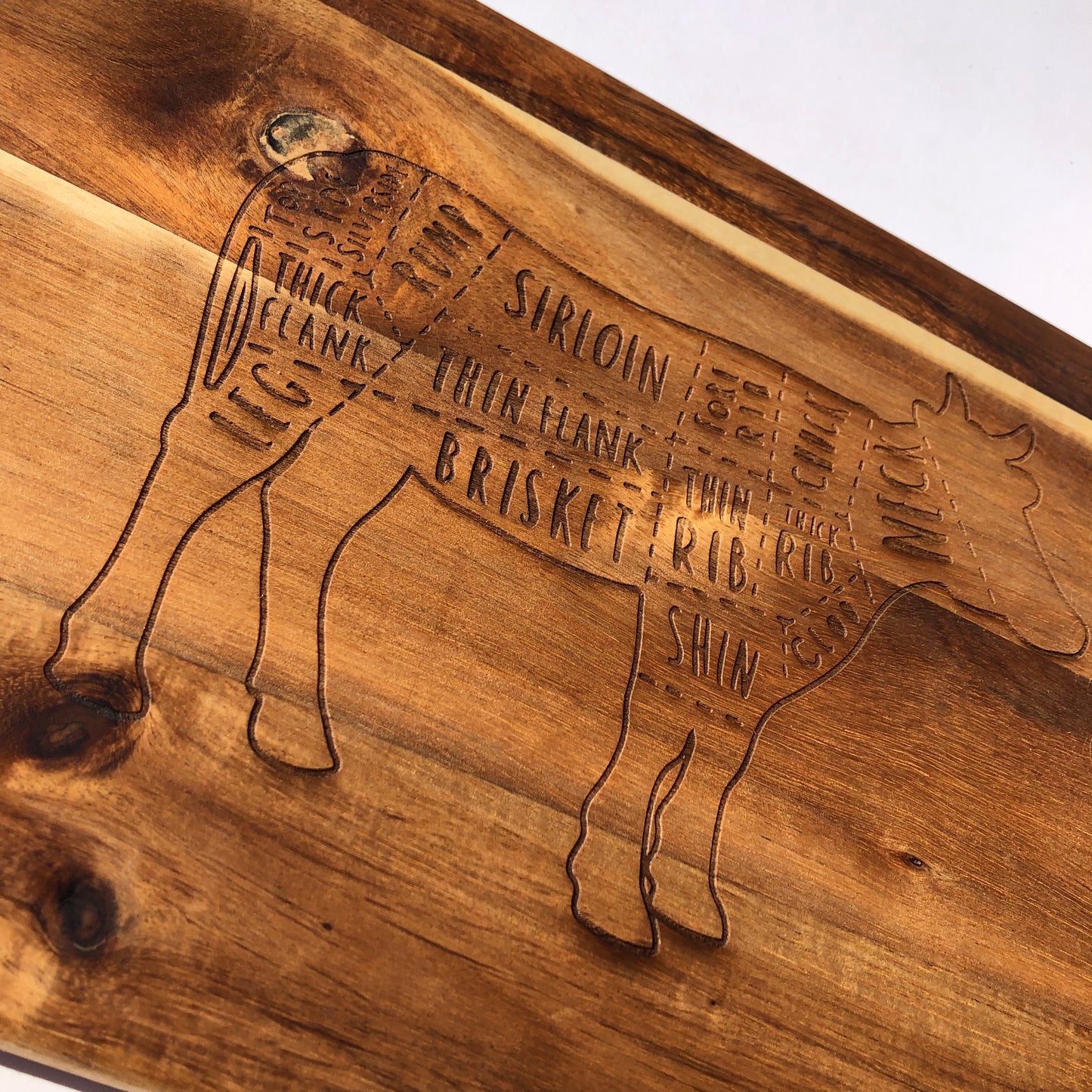 Beef Cuts - Younique Collective