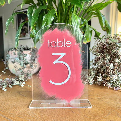 Ayla Table Numbers